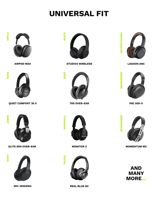 Universal fit | Fits all common over-ear headphones | Sweatcover